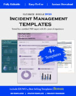 incident management image