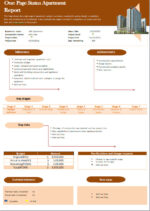 project status report template