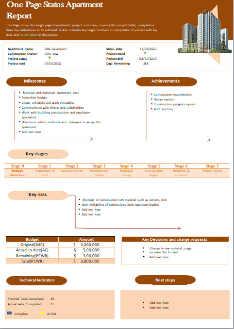 project status report template project status report template