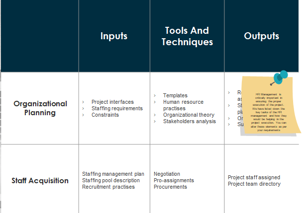 hr  recruitment dashboards hr recruitment dashbord