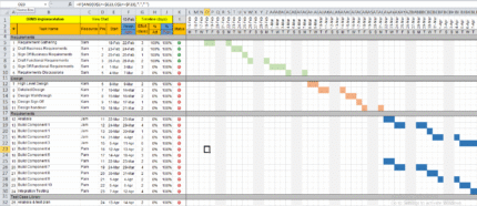 issue tracking image