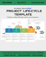 life-cycle template