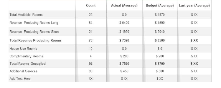 hotel room booking template