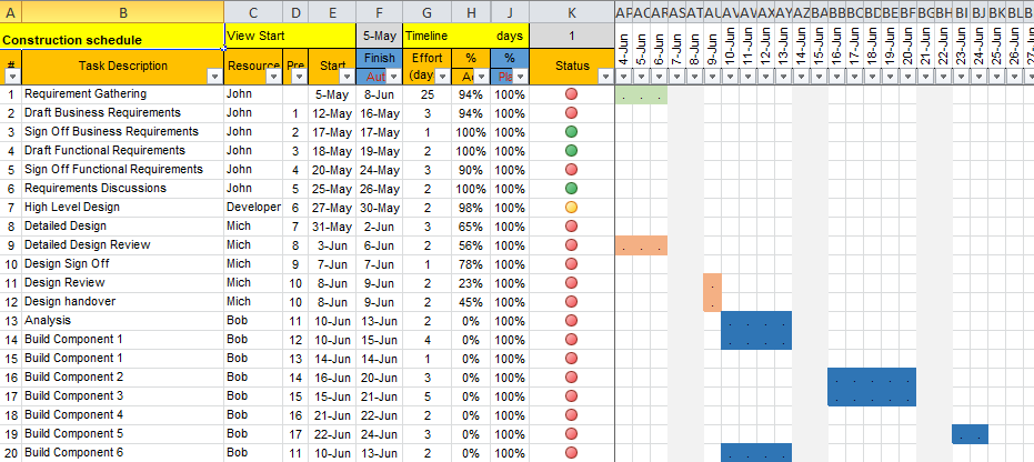 construction cost excel tempalte